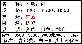 木質(zhì)纖維（灰、白）