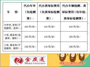 金廣通深圳酒后代駕公司 專業商務服務與信息更新說明